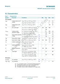 BCM846BSX Datasheet Page 4