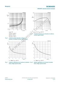 BCM846BSX Datasheet Page 6