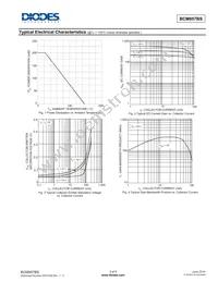 BCM857BS-7-F Datasheet Page 3