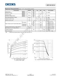 BCP5510TA Datasheet Page 4