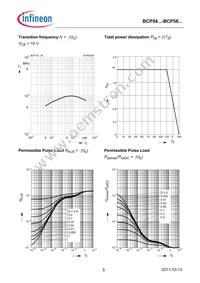 BCP5616E6327HTSA1 Datasheet Page 5