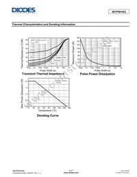 BCP5616QTA Datasheet Page 3