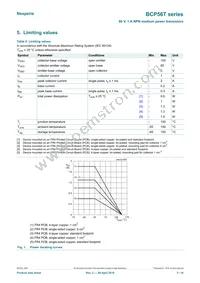 BCP56TX Datasheet Page 3