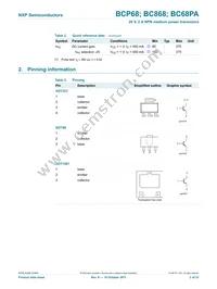 BCP68-25/ZLX Datasheet Page 3