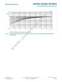 BCP68-25/ZLX Datasheet Page 13