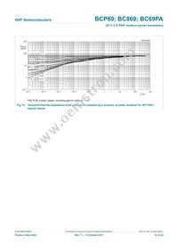 BCP69-16/ZLX Datasheet Page 13