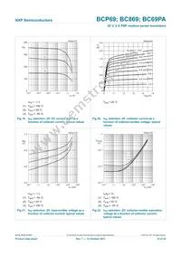 BCP69-16/ZLX Datasheet Page 16