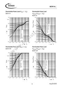 BCR 114T E6327 Datasheet Page 6