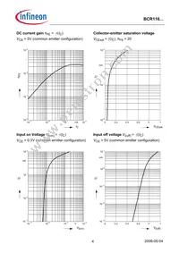 BCR 116T E6327 Datasheet Page 4