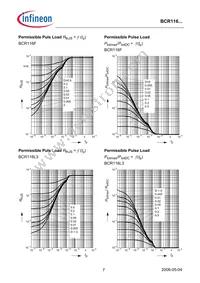 BCR 116T E6327 Datasheet Page 7