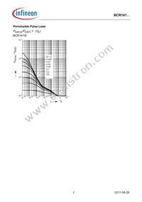 BCR 141S H6727 Datasheet Page 7