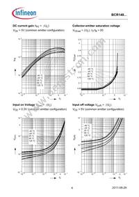 BCR 148S H6827 Datasheet Page 4