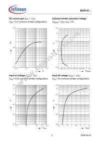 BCR 151T E6327 Datasheet Page 3