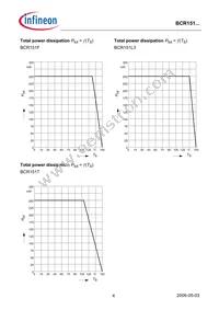 BCR 151T E6327 Datasheet Page 4