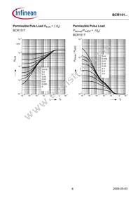 BCR 151T E6327 Datasheet Page 6