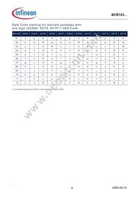 BCR 153T E6327 Datasheet Page 8