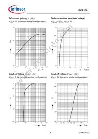 BCR 158T E6327 Datasheet Page 4