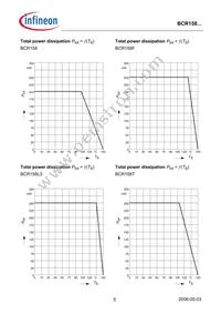 BCR 158T E6327 Datasheet Page 5