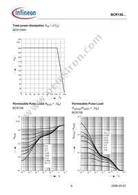 BCR 158T E6327 Datasheet Page 6