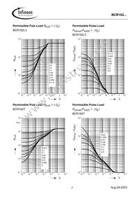 BCR 162T E6327 Datasheet Page 7