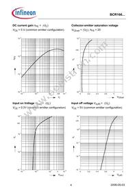 BCR 166T E6327 Datasheet Page 4