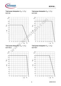 BCR 166T E6327 Datasheet Page 5