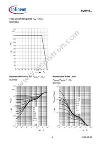 BCR 166T E6327 Datasheet Page 6