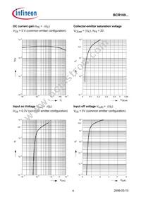 BCR 169T E6327 Datasheet Page 4