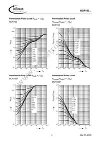 BCR 183T E6327 Datasheet Page 7