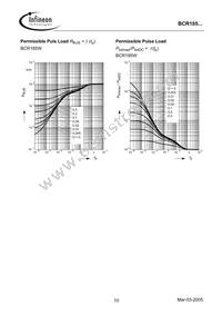 BCR 185T E6327 Datasheet Page 10