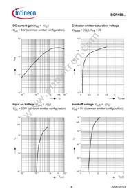 BCR 198T E6327 Datasheet Page 4