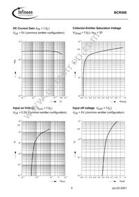 BCR 569 E6327 Datasheet Page 3