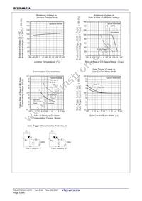 BCR08AM-12A-TB#B00 Datasheet Page 5