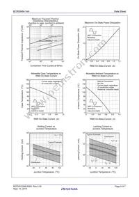 BCR08AM-14A#BD0 Datasheet Page 4