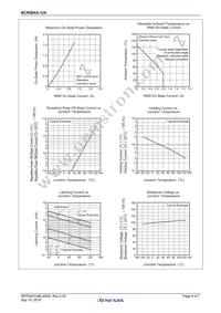 BCR08AS-12AT14#B11 Datasheet Page 4