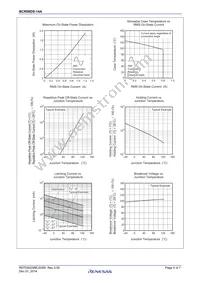 BCR08DS-14AT13#B10 Datasheet Page 4