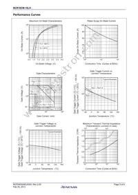 BCR10CM-16LH#BH0 Datasheet Page 3