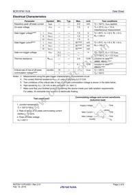 BCR10FM-12LB#BG0 Datasheet Page 2