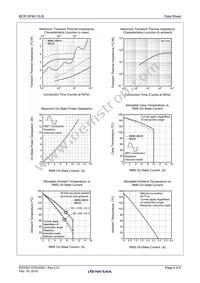 BCR10FM-12LB#BG0 Datasheet Page 4