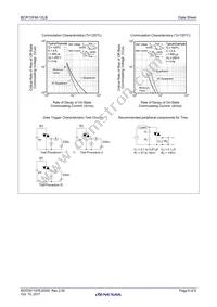 BCR10FM-12LB#FA0 Datasheet Page 6