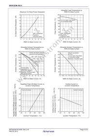 BCR12CM-16LH#BH0 Datasheet Page 4