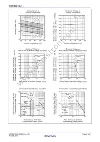 BCR12CM-16LH#BH0 Datasheet Page 5