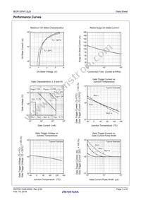 BCR12FM-12LB#BG0 Datasheet Page 3