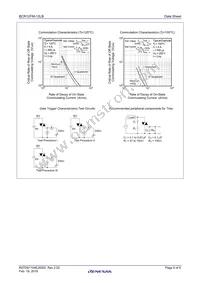 BCR12FM-12LB#BG0 Datasheet Page 6