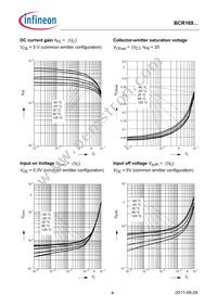 BCR169SE6327BTSA1 Datasheet Page 4