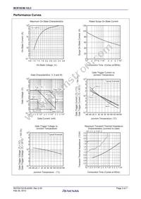 BCR16CM-12LC#BH0 Datasheet Page 3