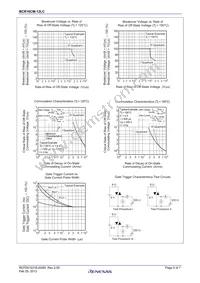 BCR16CM-12LC#BH0 Datasheet Page 5