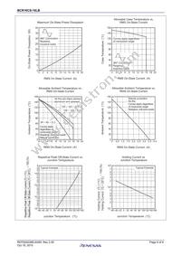 BCR16CS-16LBT1#BH0 Datasheet Page 4