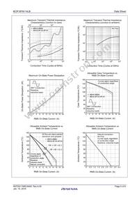 BCR16FM-14LB#FA0 Datasheet Page 4