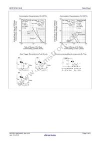 BCR16FM-14LB#FA0 Datasheet Page 6